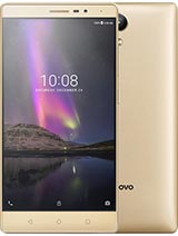 Best available price of Lenovo Phab2 in Syria