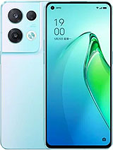 Best available price of Oppo Reno8 Pro (China) in Syria
