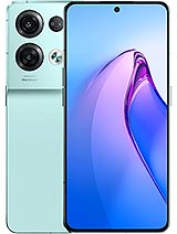 Best available price of Oppo Reno8 Pro in Syria