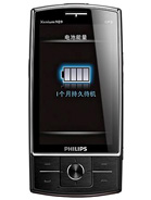 Best available price of Philips X815 in Syria